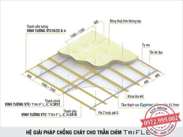 Báo giá thi công trần thạch cao đẹp - Giá rẻ Mới nhất 2020 53 Kiểu trần thạch cao chống cháy